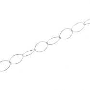 Picture of Sterling Silver 36.00 Inch Endless Chain