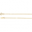 14kt White 20 INCH Polished LASERED TITAN GOLD CABLE CHAIN